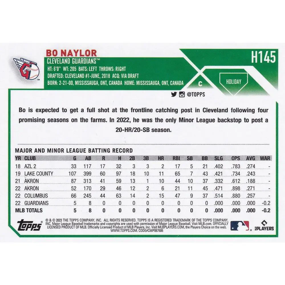 2023 Topps Holiday Bo Naylor RC H145 Cleveland Guardians